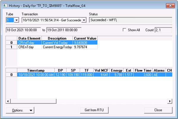 CRVolTday and CREnTday elements